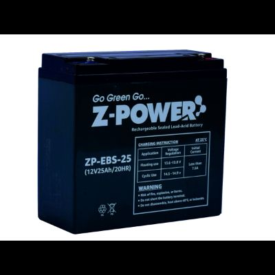E-Bike Batteries